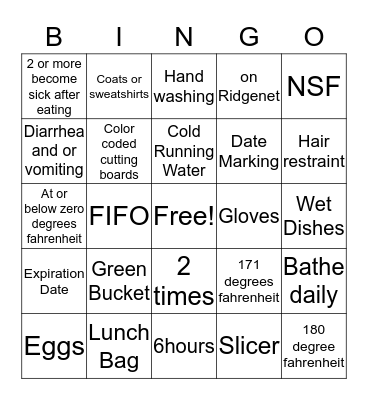 Food Safety BINGO Card