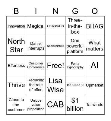 All Day Meeting Bingo Card