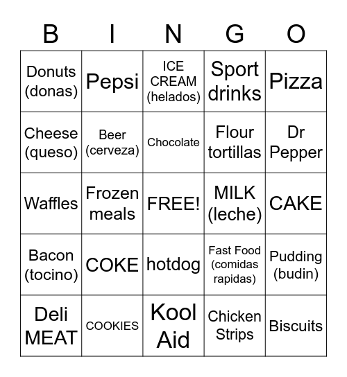 Phoshorous Finder Bingo Card