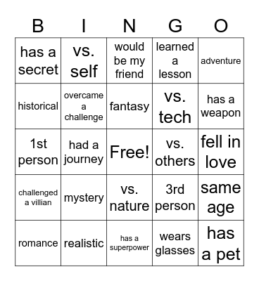 Character Café Bingo Card