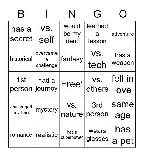 Character Café Bingo Card