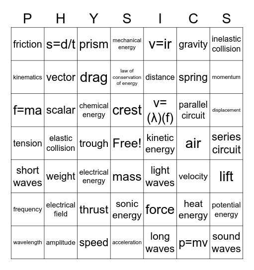 Physics terms & concepts Bingo Card