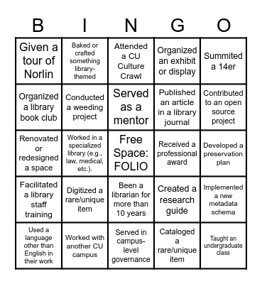 Research & Innovation Strategies Bingo Card