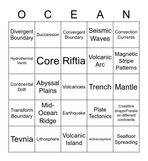 Seafloor Review Bingo Card