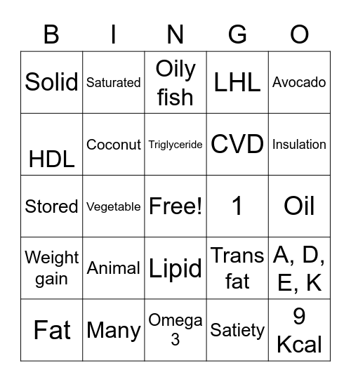 Fats and Oils Bingo Card