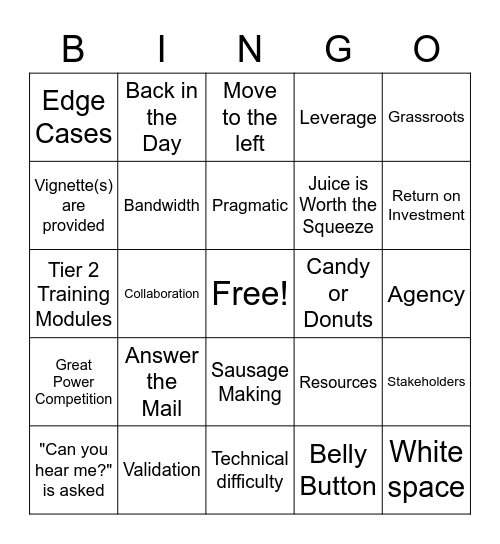 CSS Program Review Buzz Words Bingo Card