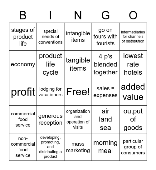 Hospitality Exam Review Bingo Card