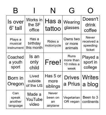 What Should the title be? Bingo Card