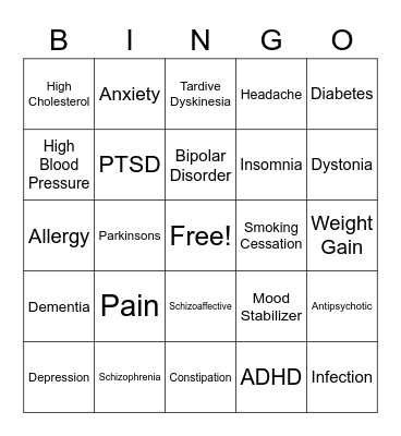 Pharmacy Bingo Card