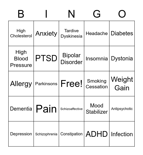 Pharmacy Bingo Card