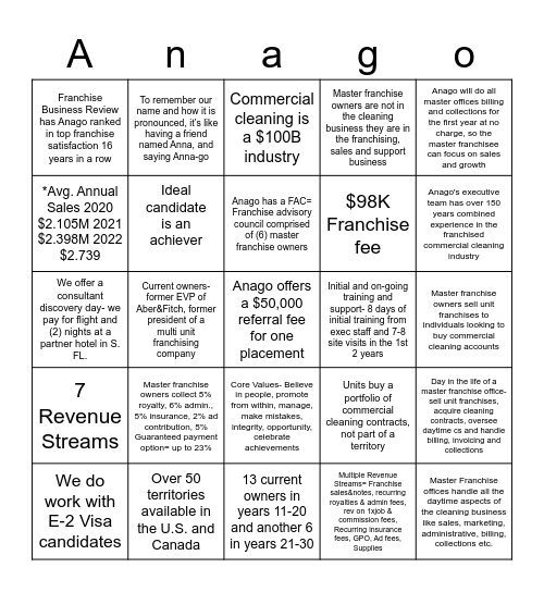 ANAGO BINGO Card