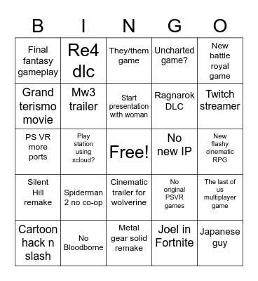 PlayStation presentation Bingo Card