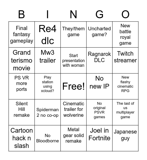 PlayStation presentation Bingo Card