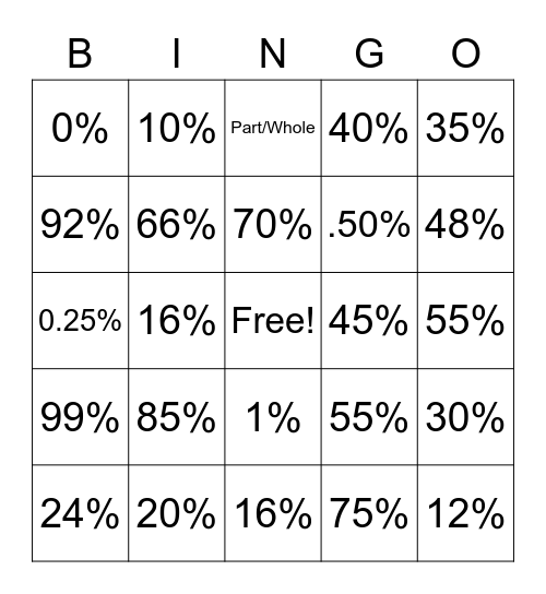 Percentages Bingo Card
