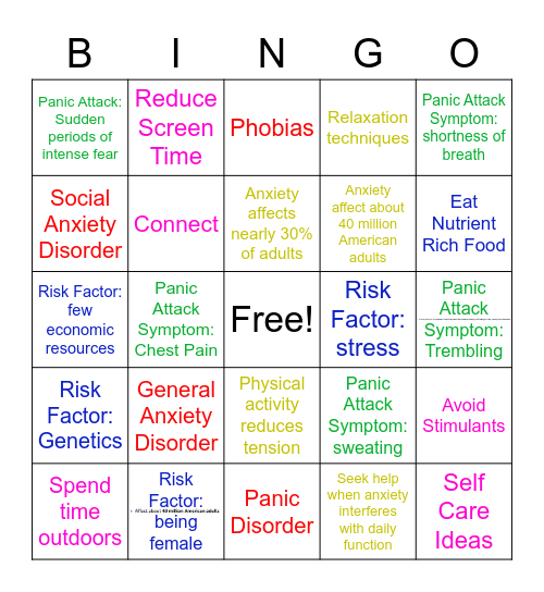 Anxiety Disorders Bingo Card