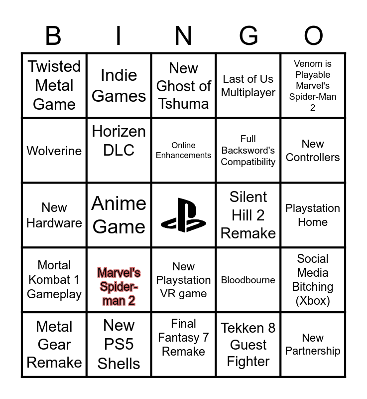 Playstation Showcase 2023 Bingo Card