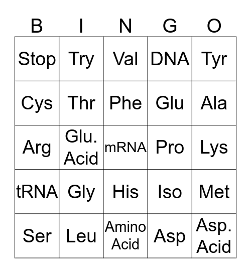 Amino Acid Bingo! Bingo Card