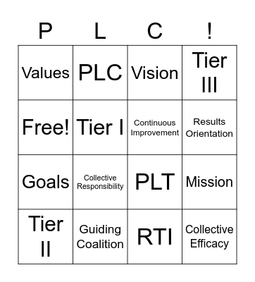 PLC Vocabulary Bingo Card