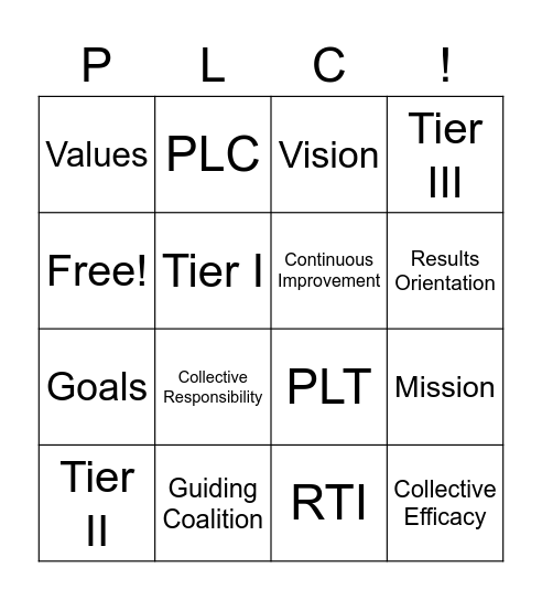 PLC Vocabulary Bingo Card