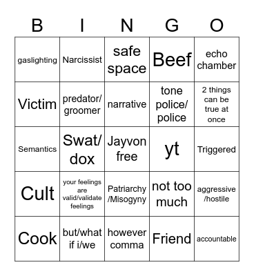 Overly Used TT Words Bingo Card