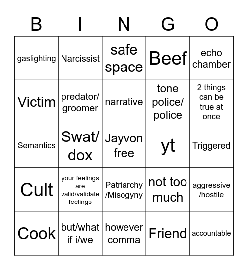 Overly Used TT Words Bingo Card