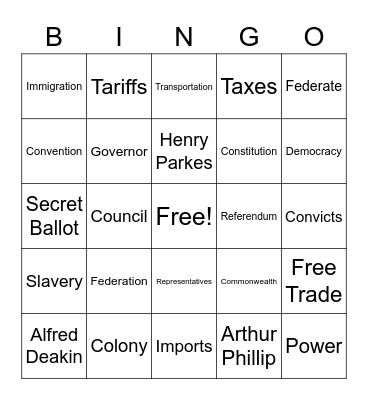 Australian Federation BINGO Card