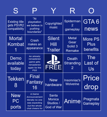 Playstation Showcase 2023 Bingo Card