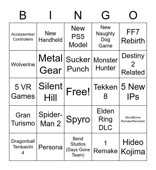 PlayStation Showcase Bingo Card