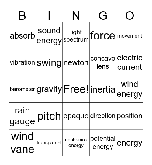 Energy #2 Bingo Card