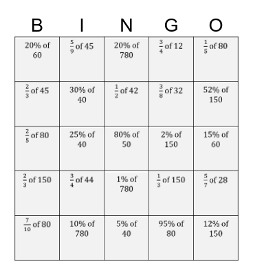 Percentages & Fractions of Amounts Bingo Card