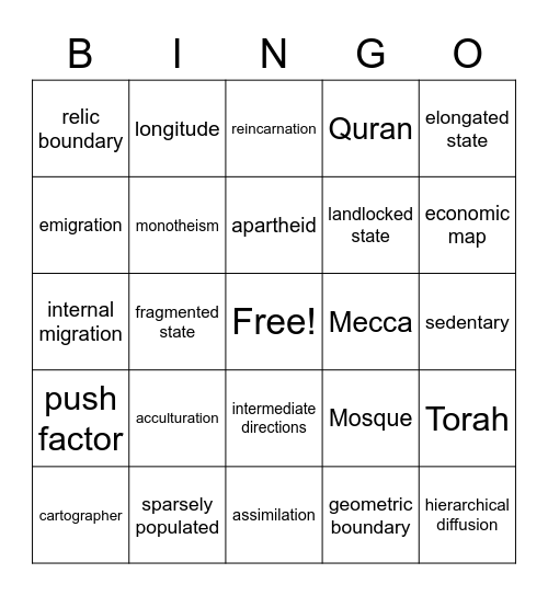 Final Exam Human Geo Bingo Card