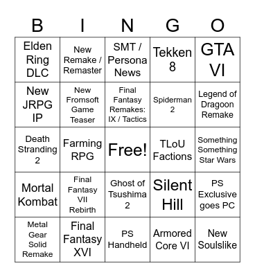 Playstation Showcase 2023 Bingo Card