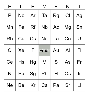 PERIODIC TABLE OF ELEMENTS Bingo Card