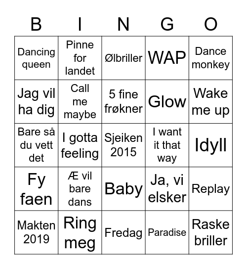 Cathrines utdrikningslag Bingo Card