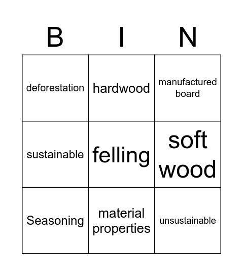 Timbers Bingo Card