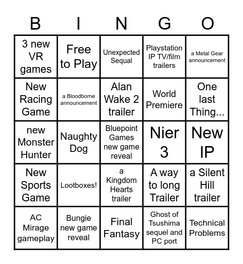 Playstation Showcase 2023 Bingo Card