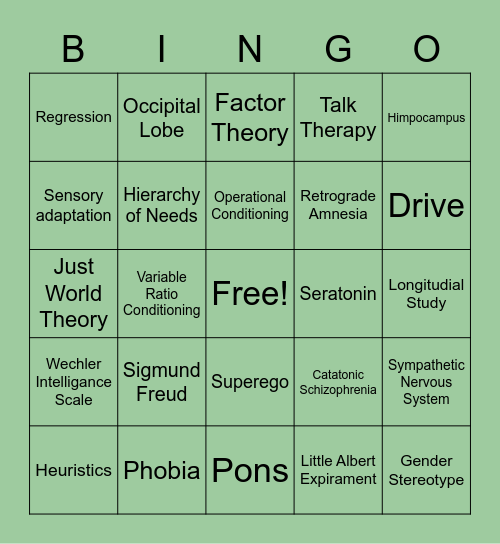 Psychology Bingo Card