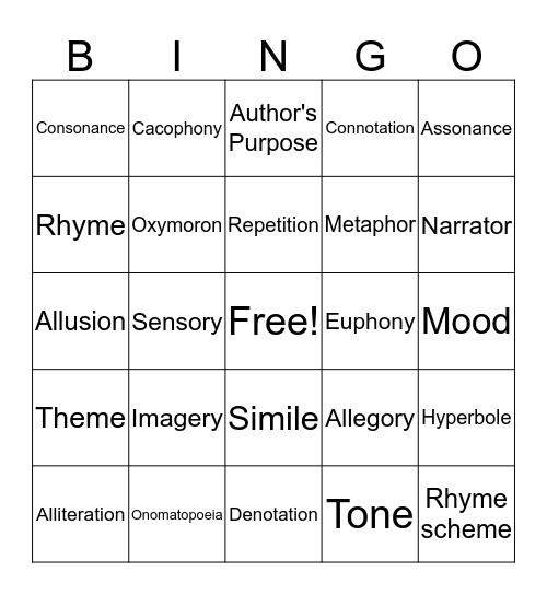 Poetry Terms Bingo Card