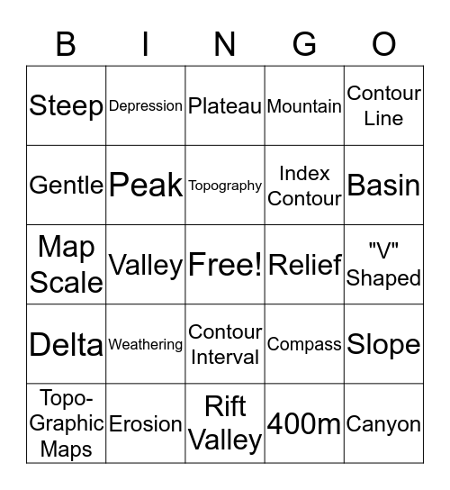 TOPOGRAPHIC MAPS Bingo Card