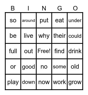 My View Literacy Unit 3good Bingo Card