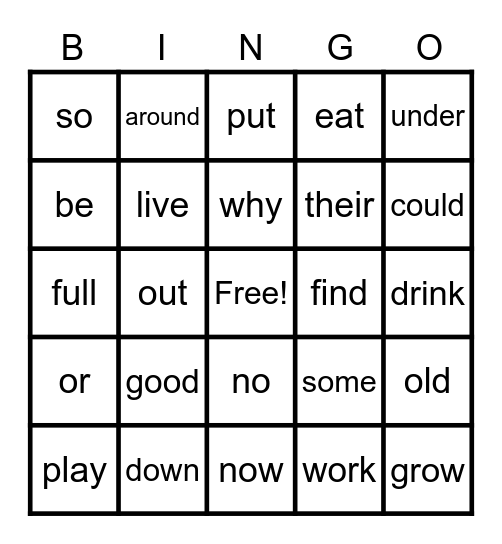 My View Literacy Unit 3good Bingo Card