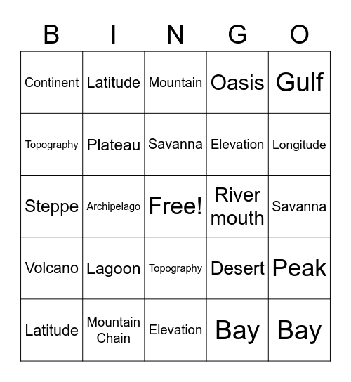 Geography Bingo Card