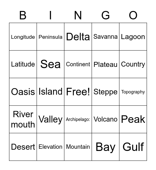 Geography Bingo Card