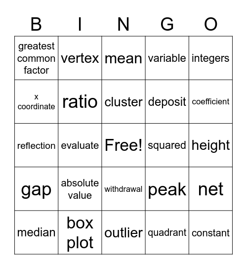 Math Vocbaulary Bingo Card