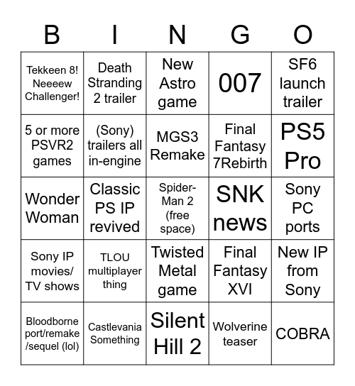 PlayStation Showcase 2023 Bingo Card