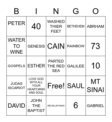 BIBLE TIMELINE Bingo Card