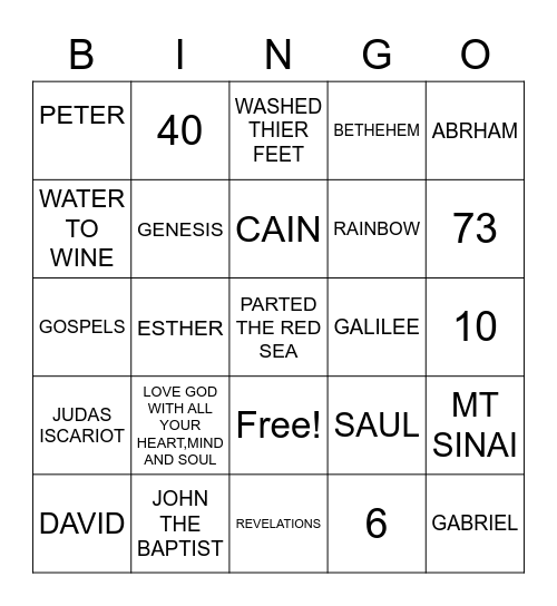 BIBLE TIMELINE Bingo Card