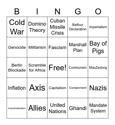 world history final Bingo Card