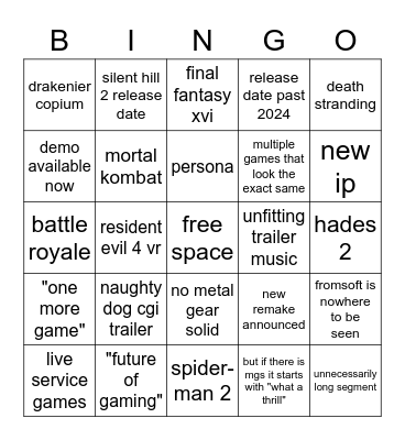 playstation showcase 2023 Bingo Card