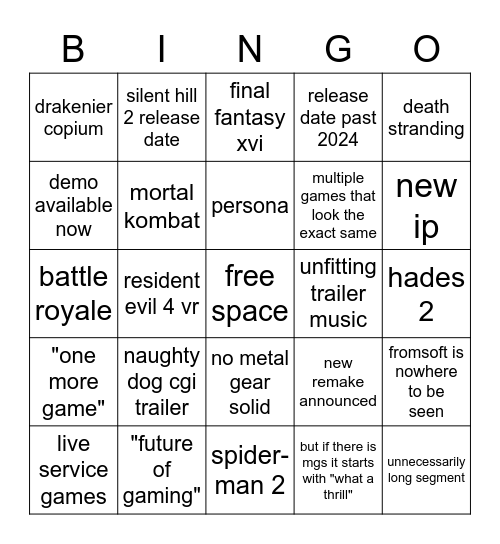 playstation showcase 2023 Bingo Card